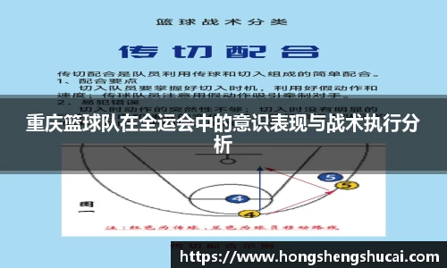 重庆篮球队在全运会中的意识表现与战术执行分析