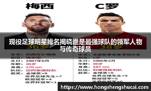 现役足球明星排名揭晓谁是最强球队的领军人物与传奇球员