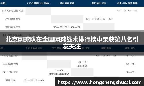 北京网球队在全国网球战术排行榜中荣获第八名引发关注